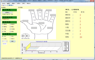 无线蓝牙手套/八通道系统