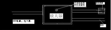单通道放大器